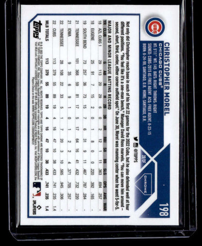 Baseball card featuring Christopher Morel stats and Chicago Cubs logo