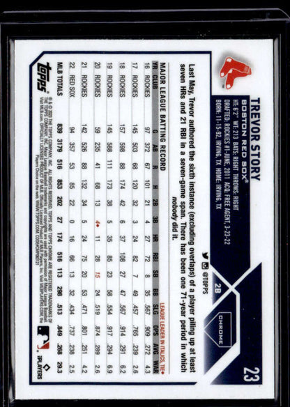 Back of 2023 Topps Chrome Refractor Pink Trevor Story baseball card with stats for Boston Red Sox