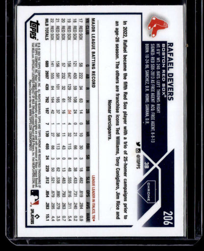 Back of 2023 Topps Chrome Refractor Pink #206 Rafael Devers Boston Red Sox card stats