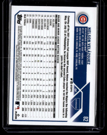 Back side of 2023 Topps Chrome Refractor Negative #82 Nelson Velazquez Cubs card statistics