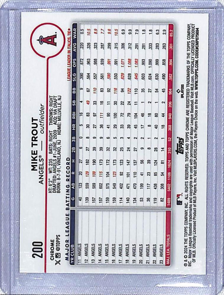 Baseball card featuring Mike Trout statistics in a Topps Chrome Refractor design