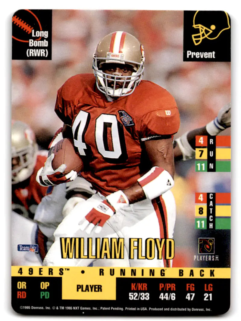 1995 Donruss Red Zone #281 William Floyd NM-MT 49ers