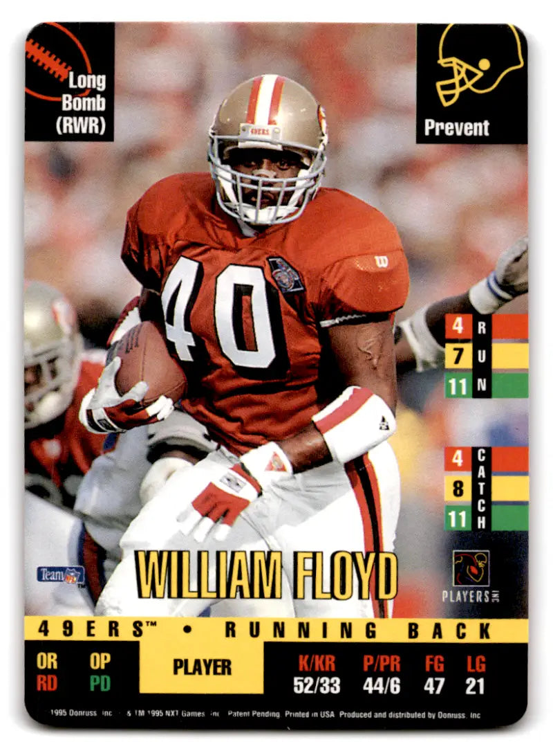 1995 Donruss Red Zone #281 William Floyd NM-MT 49ers