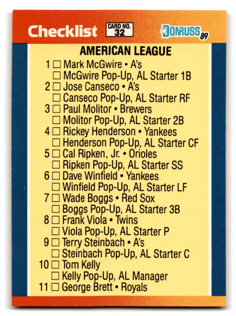 1989 Donruss All-Stars #32 Checklist 1-32 EX Excellent