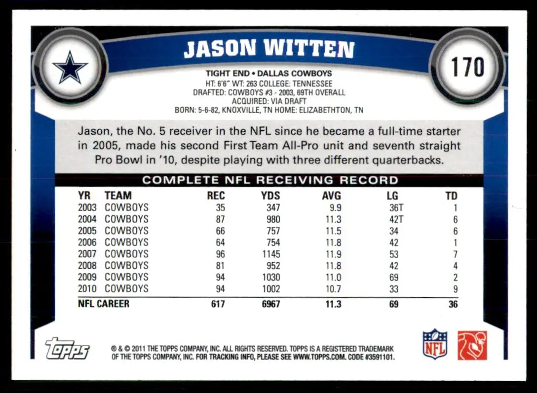 2011 Topps Jason Witten Dallas Cowboys #170