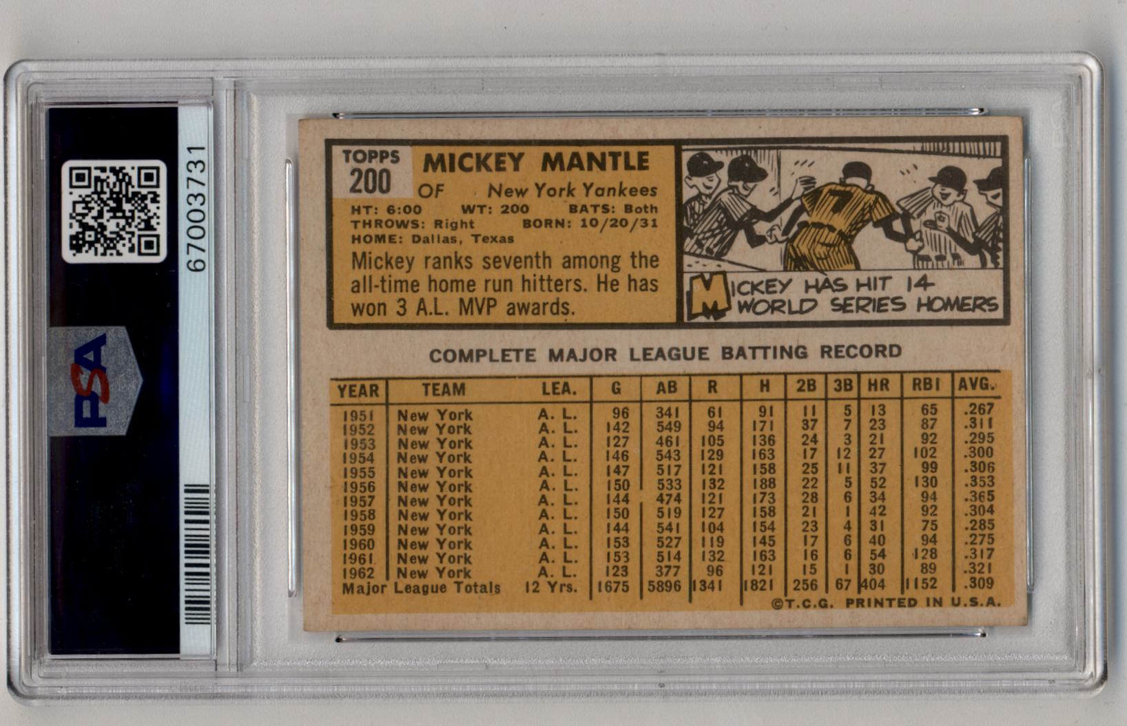 Vintage Mickey Mantle baseball card in graded case showcasing career statistics