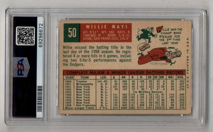 Vintage Willie Mays trading card with statistics in a protective case for collectors