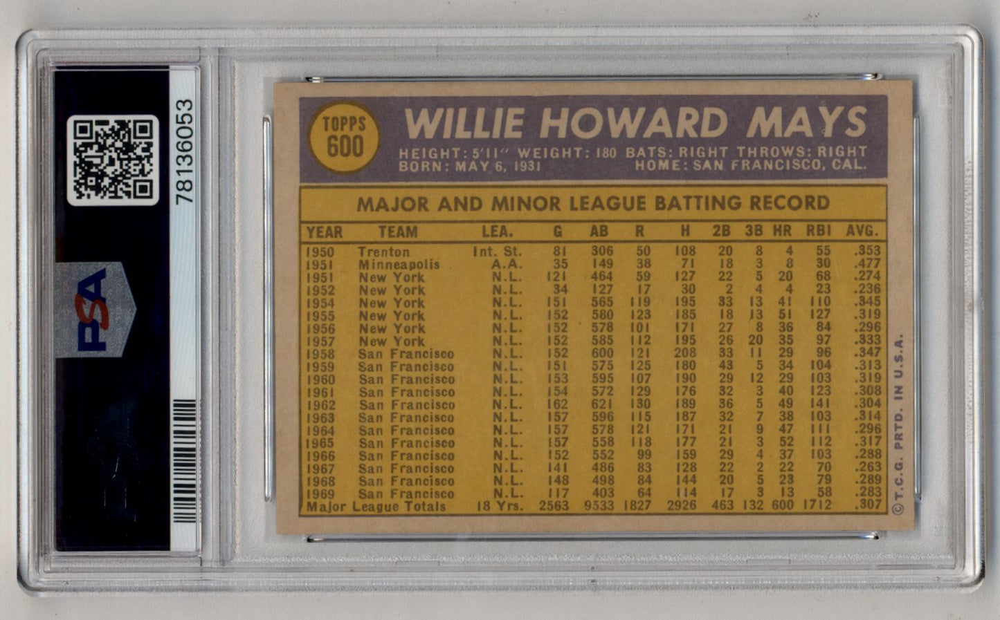 Willie Mays 1970 Topps #600 baseball card with career stats in protective case