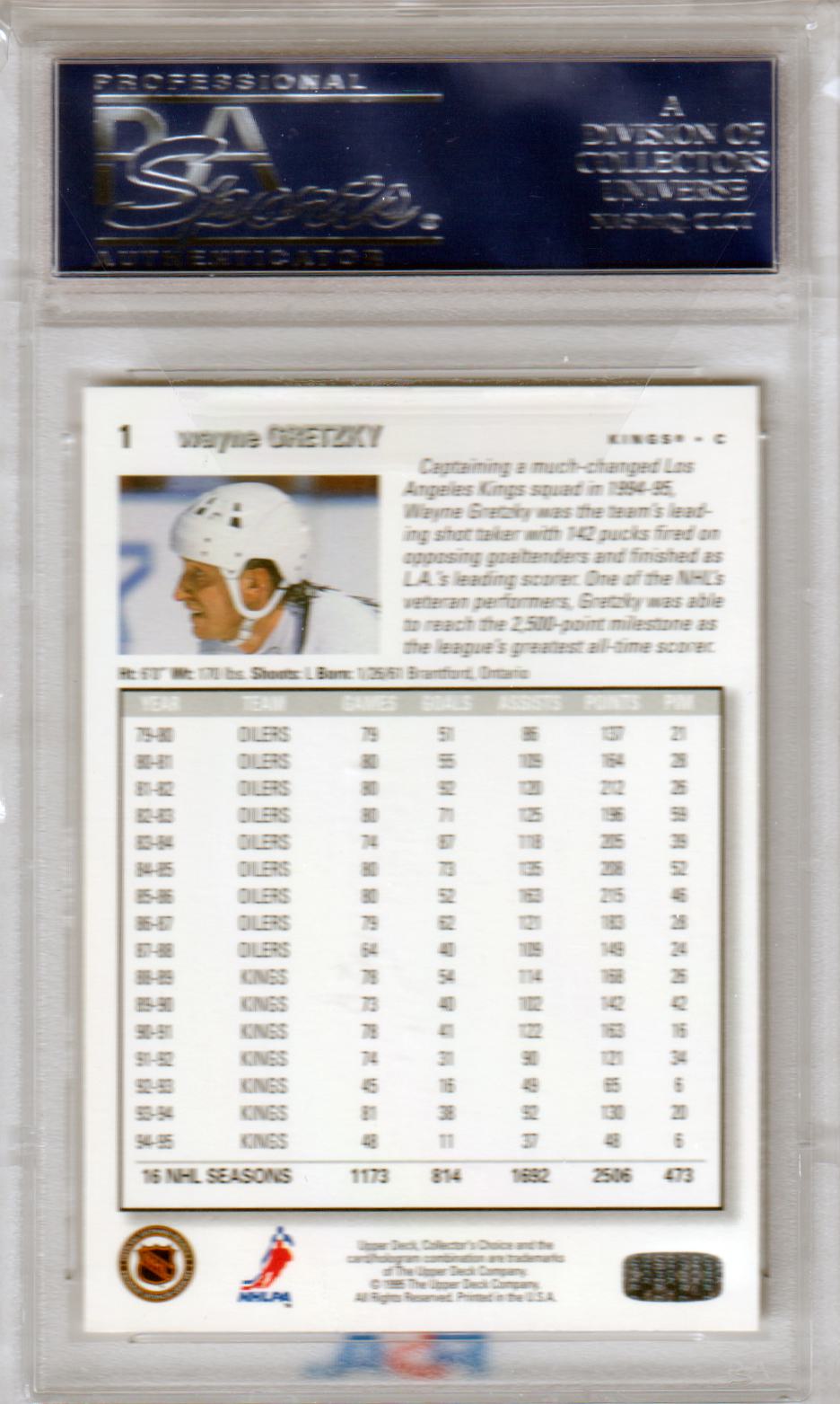 Wayne Gretzky 1995-96 Upper Deck card in protective case, excellent hockey stats