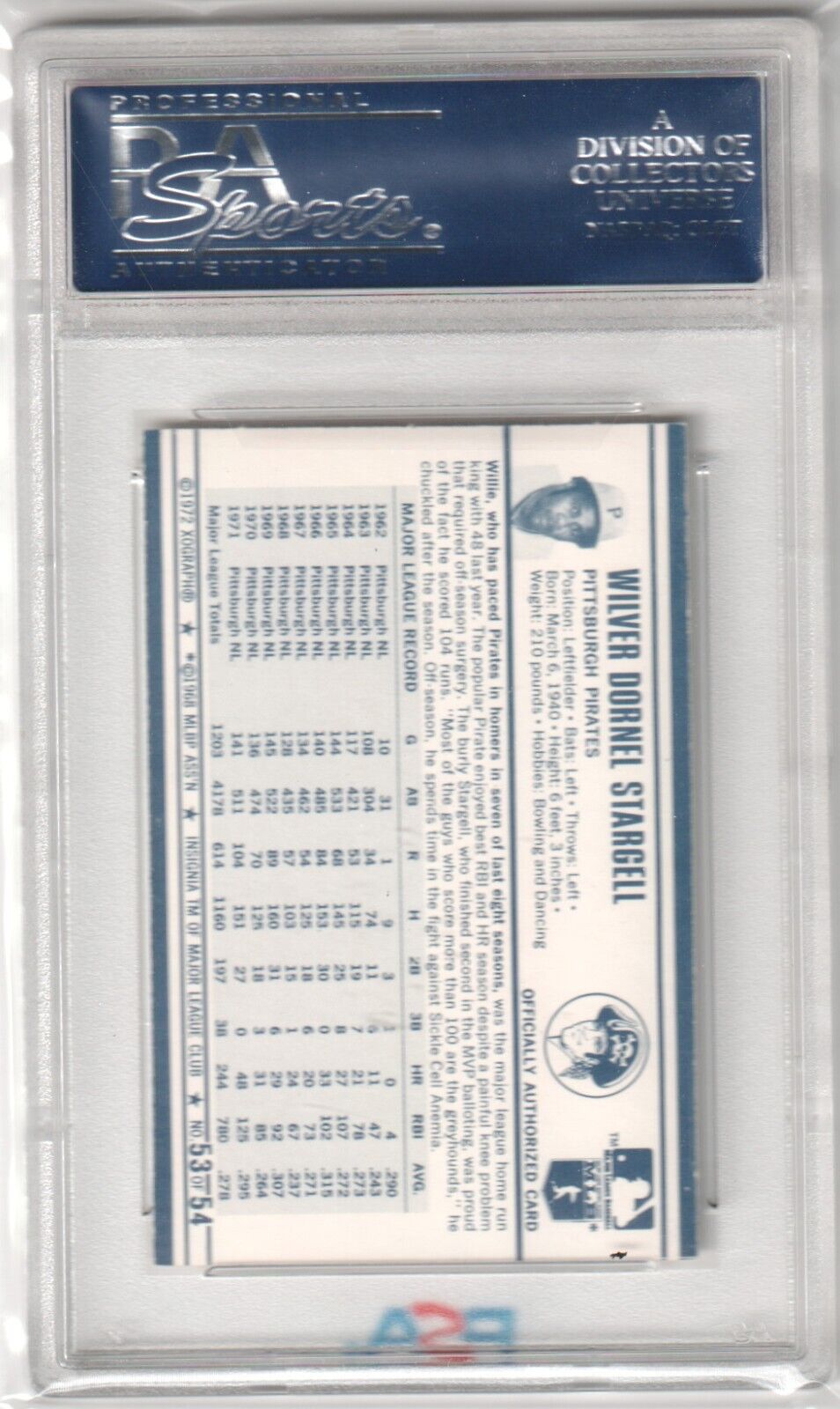 PSA-graded Willie Stargell 1972 Kellogg’s baseball card in protective case from Columbia Hobby