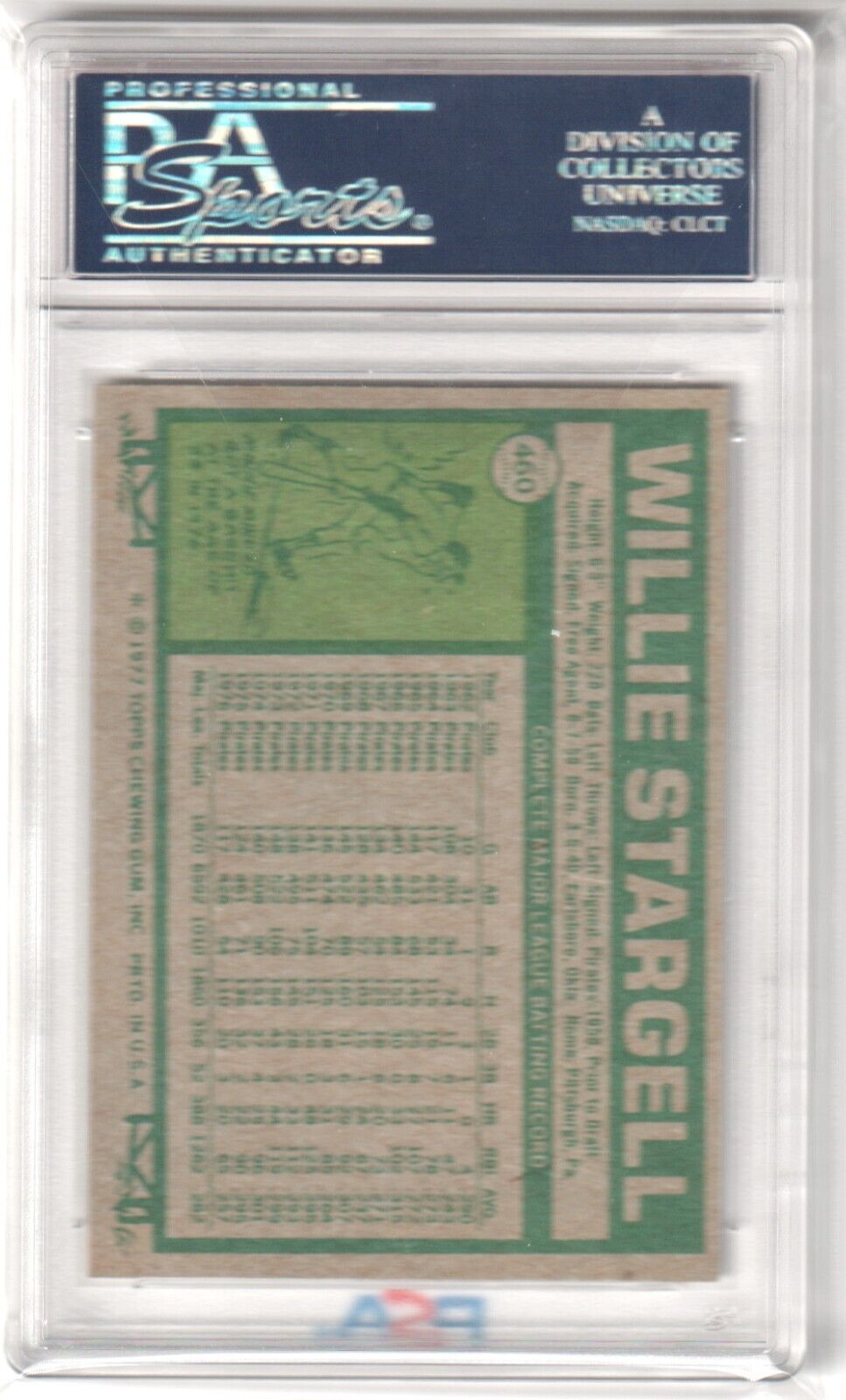 PSA-graded Willie Stargell 1977 Topps #460 baseball card with green back statistics