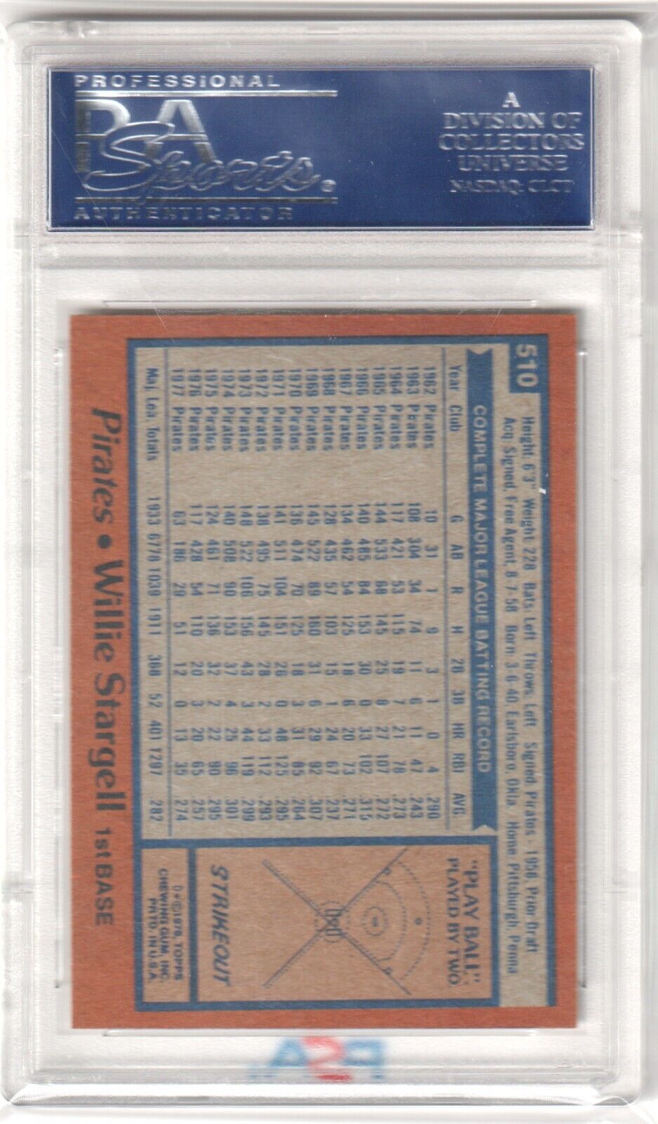 Willie Stargell 1978 Topps #510 PSA 9 Mint in protective holder for single cards collection