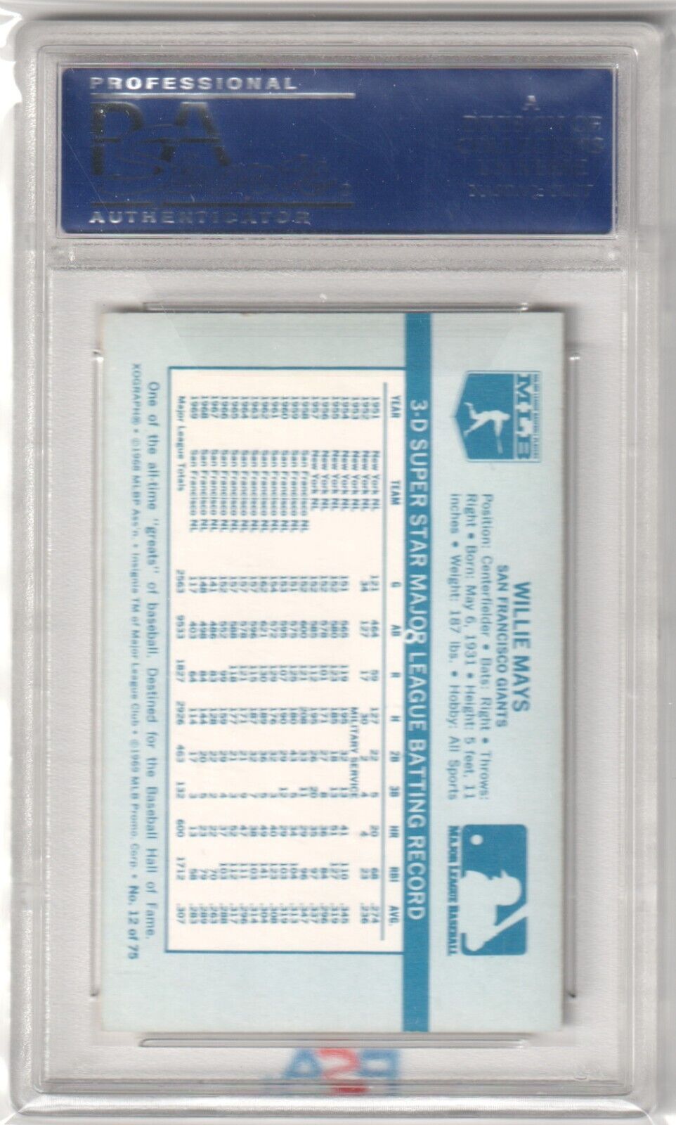 Willie Mays 1970 Kellogg’s #12 trading card in protective holder from Columbia Hobby