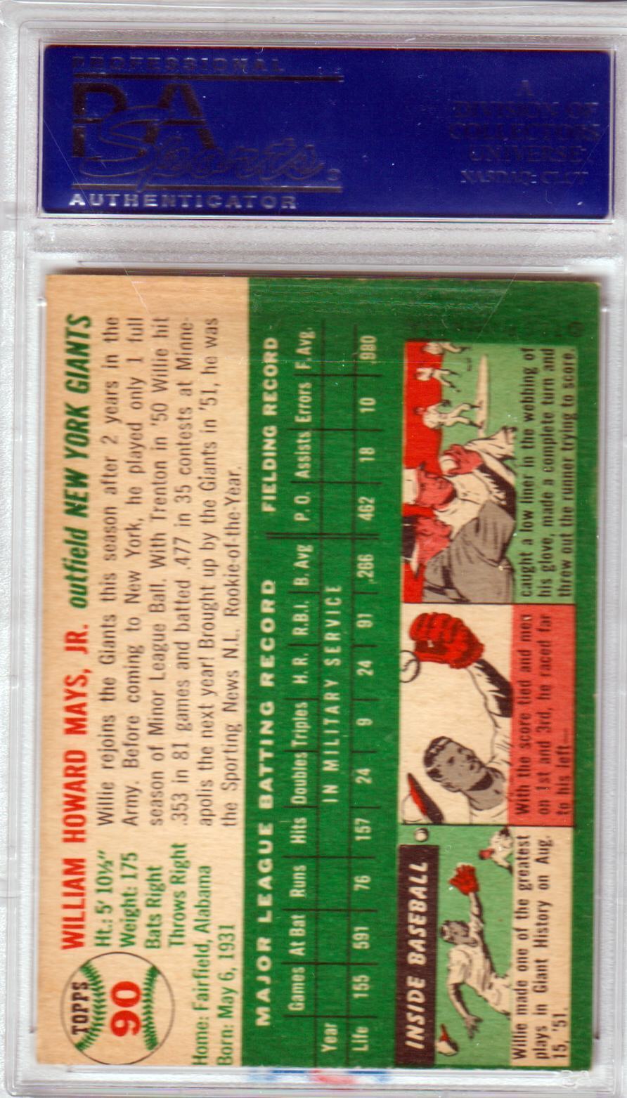 Vintage Willie Mays 1954 Topps single card with player stats on green background