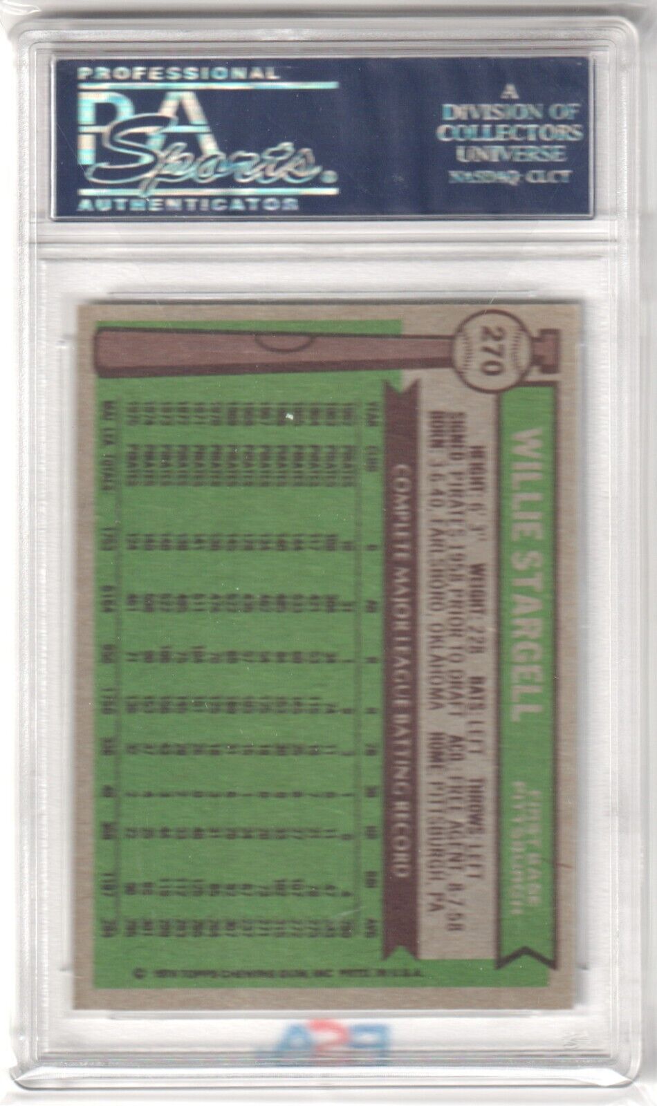 PSA-graded Willie Stargell 1976 Topps #270 card in case on green background, Columbia Hobby