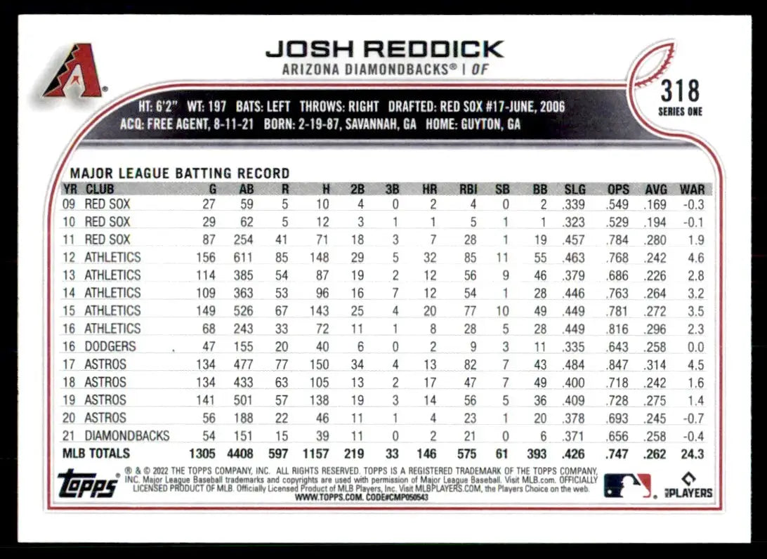 2022 Topps Josh Reddick Arizona Diamondbacks #318