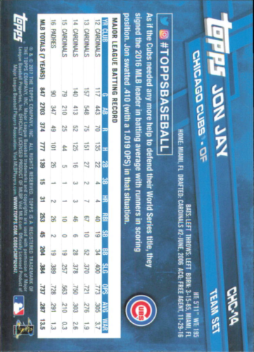 Back of 2017 Cubs Topps #CHC14 Jon Jay baseball card featuring player stats in blue