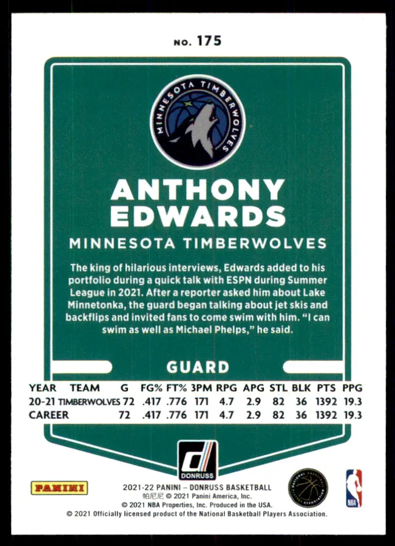 2021-22 Panini Donruss Anthony Edwards Minnesota Timberwolves #175