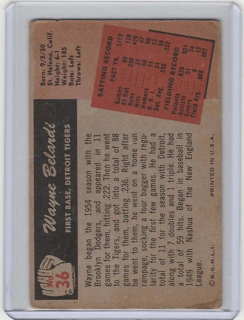 Vintage 1955 Bowman #36 Wayne Belardi Detroit Tigers baseball card with stats and biography