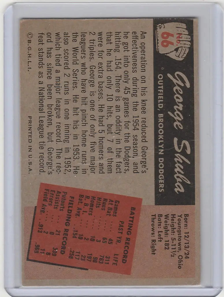 Baseball card featuring George Shuba Brooklyn Dodgers stats and biography details