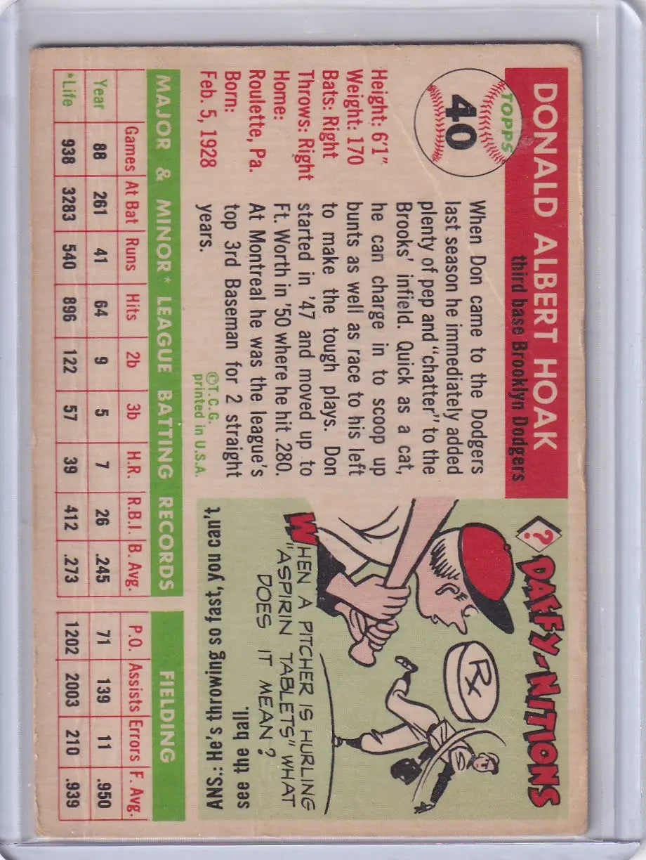 Baseball card of Don Hoak from the Brooklyn Dodgers, featuring a cartoon character with a bat