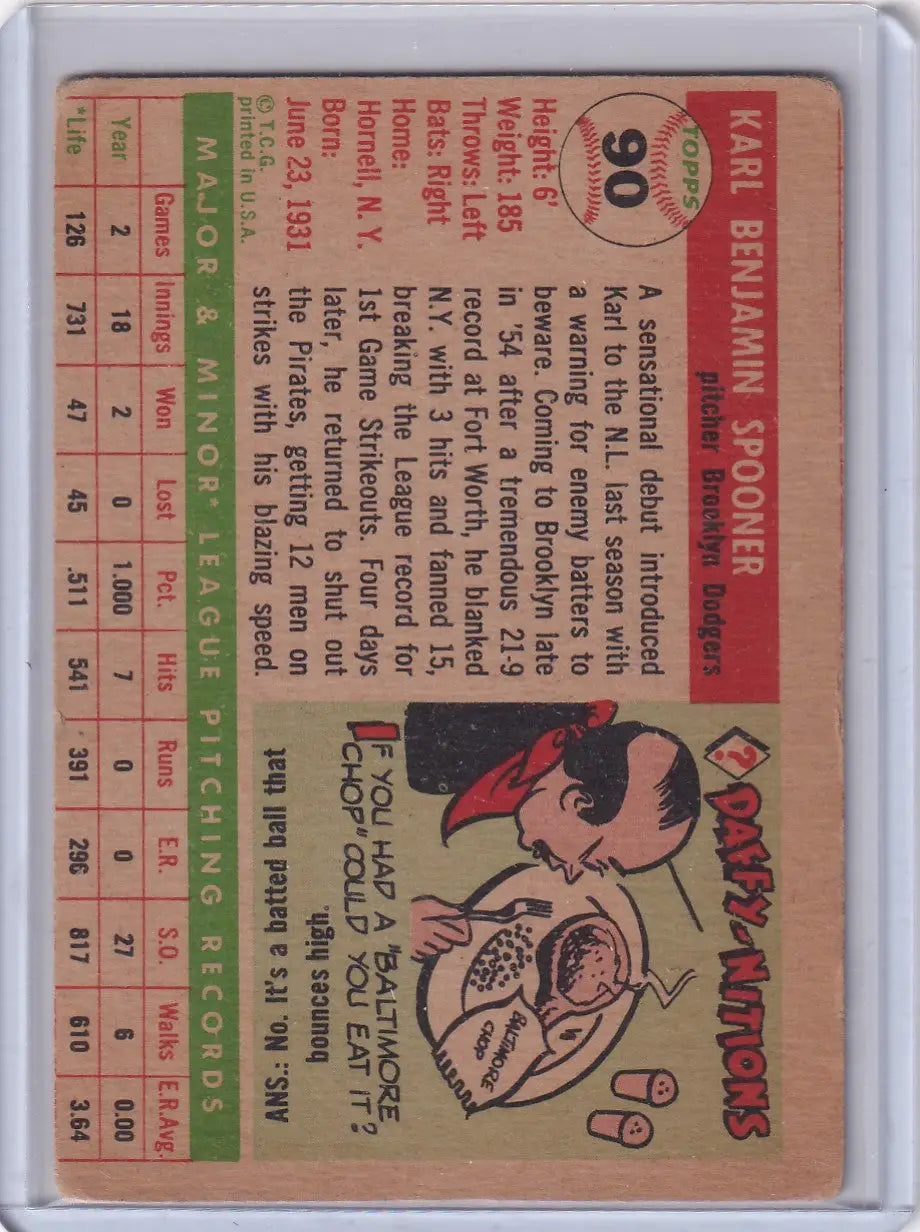 Vintage 1955 Topps Karl Spooner Brooklyn Dodgers card with cartoon artwork and stats