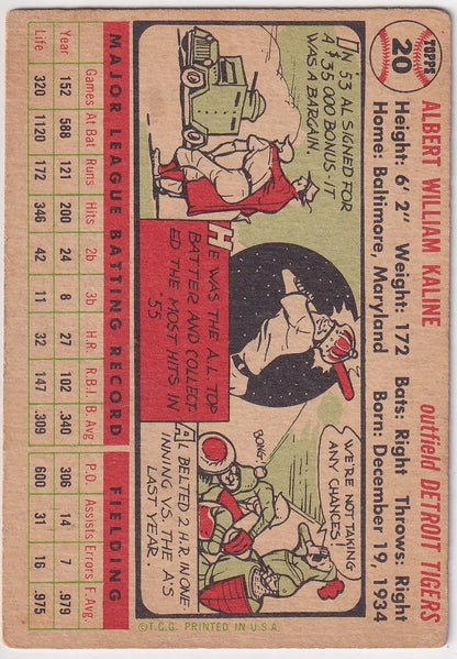 Vintage trading card of Al Kaline - Detroit Tigers with comic-style illustrations