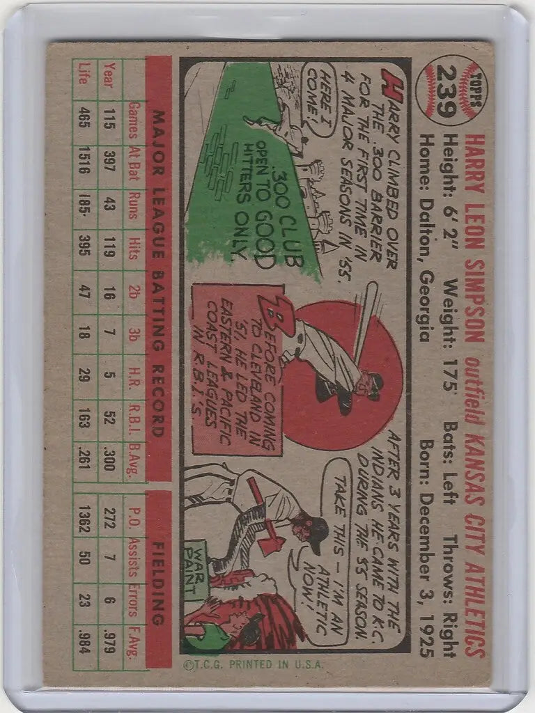 Vintage baseball card of Harry Simpson Kansas City Athletics with player stats and illustrations