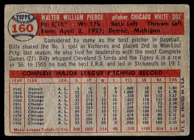 Vintage baseball card back of 1957 Topps #160 Billy Pierce, Chicago White Sox collectible