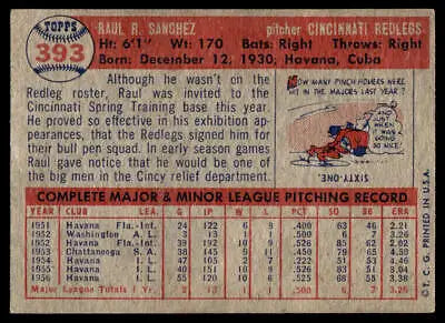 Back of a 1957 Topps Raul Sanchez baseball card featuring the Cincinnati Redlegs