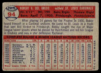 Vintage baseball card back of 1957 Topps #94 Bobby Del Greco collectible item