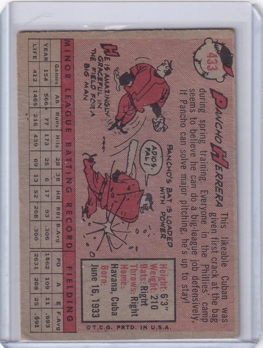 Vintage baseball card featuring Pancho Herrera with cartoon illustrations on the back