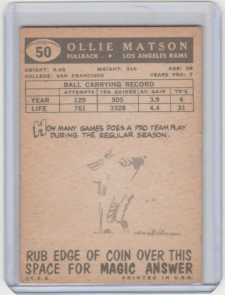 Vintage 1959 Topps Ollie Matson Los Angeles Rams trading card in excellent condition