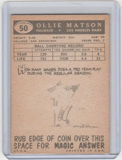 Vintage 1959 Topps Ollie Matson Los Angeles Rams trading card in excellent condition