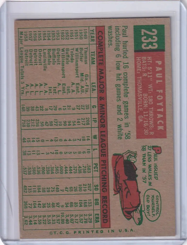 Vintage Topps Baseball card of Paul Foytack with illustration and stats for Detroit Tigers