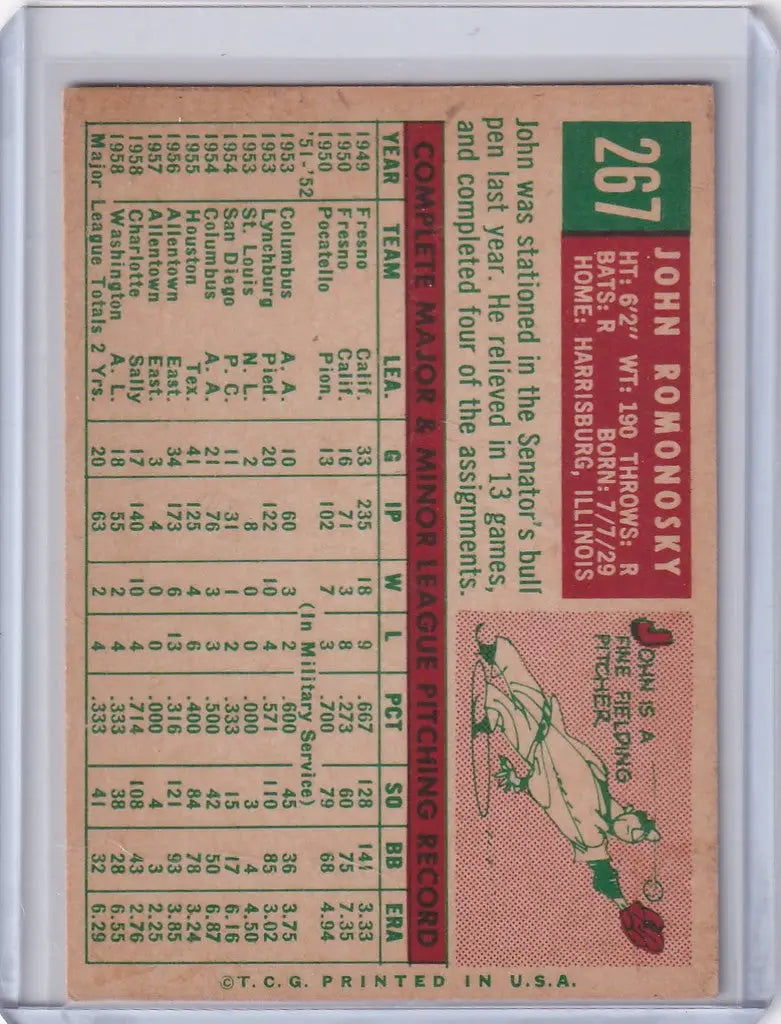 Vintage Topps Baseball card of John Romonosky with Washington Senators player stats