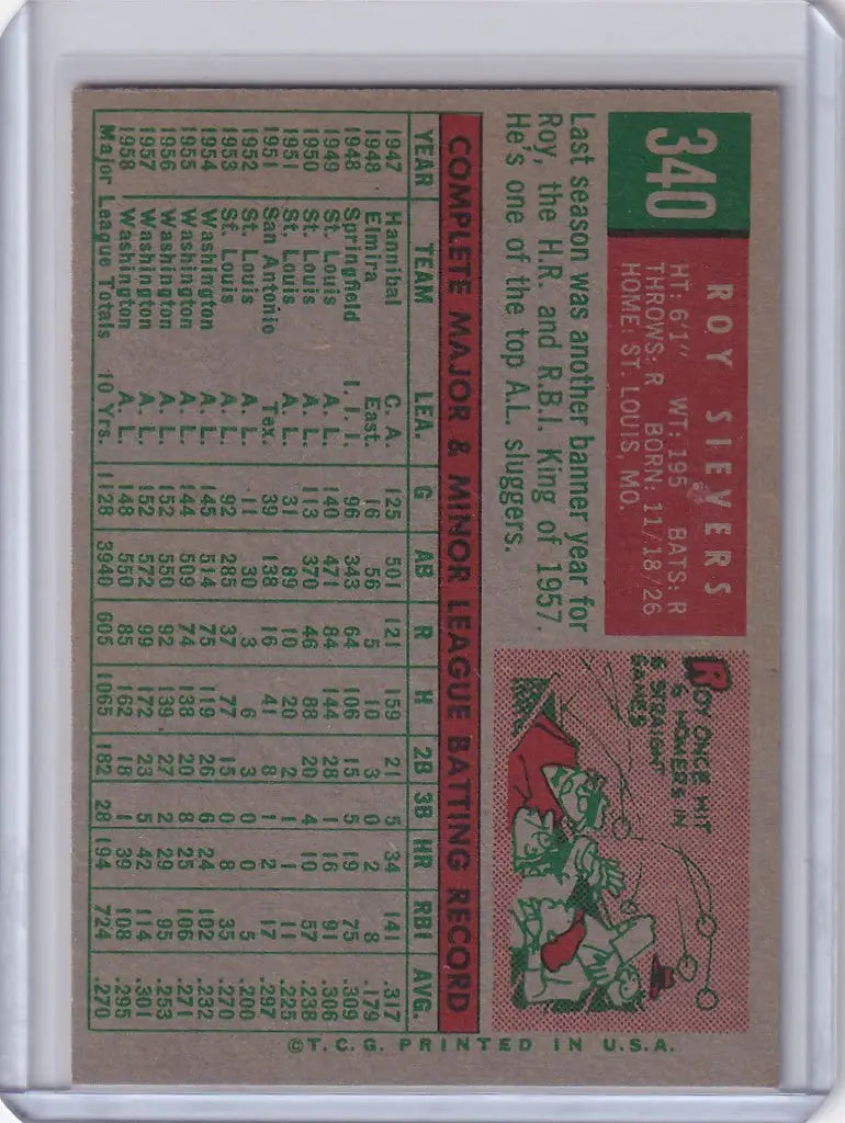 Baseball card back of 1959 Topps Baseball #340 Roy Sievers with player stats and illustration