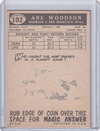 Vintage Topps Football trading card of Abe Woodson featuring San Francisco 49ers stats