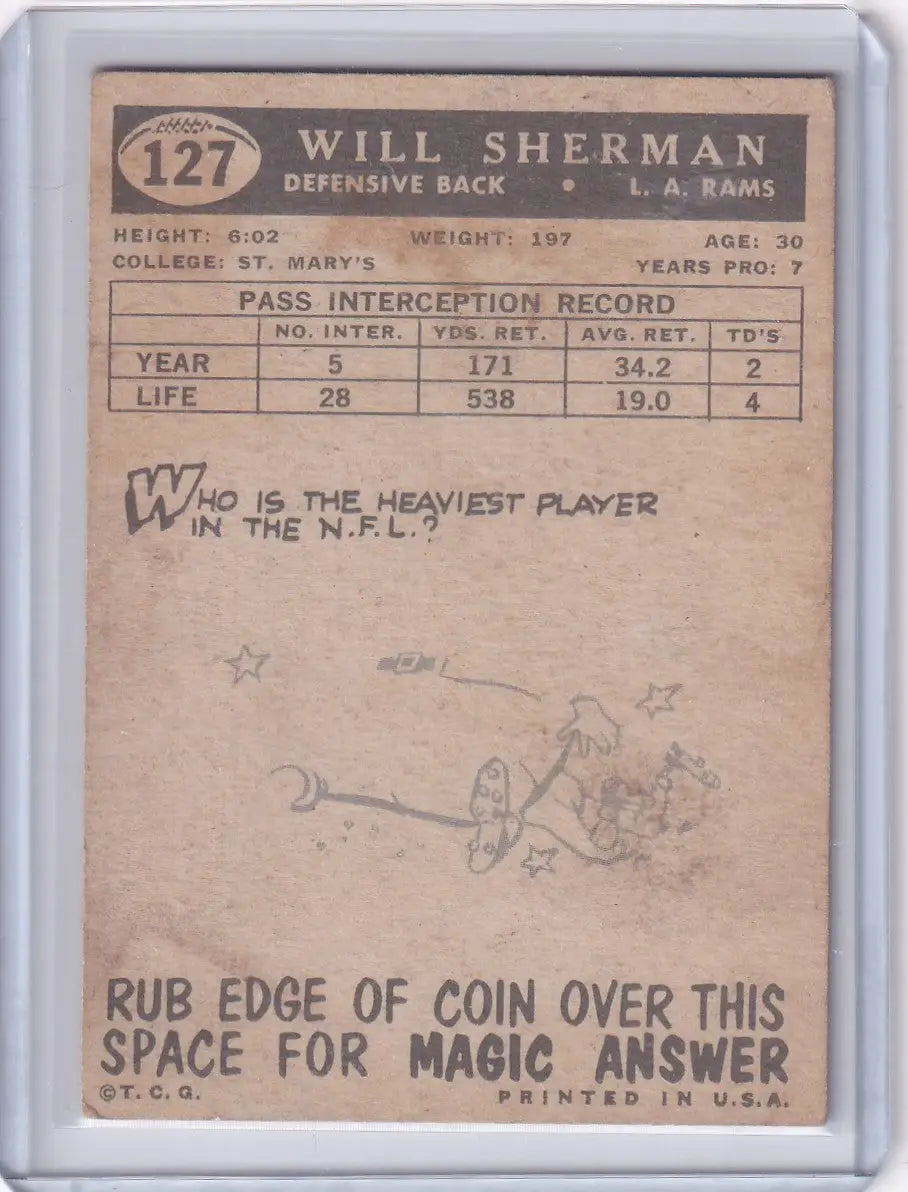 Back of 1959 Topps Football #127 Will Sherman card featuring Los Angeles Rams stats