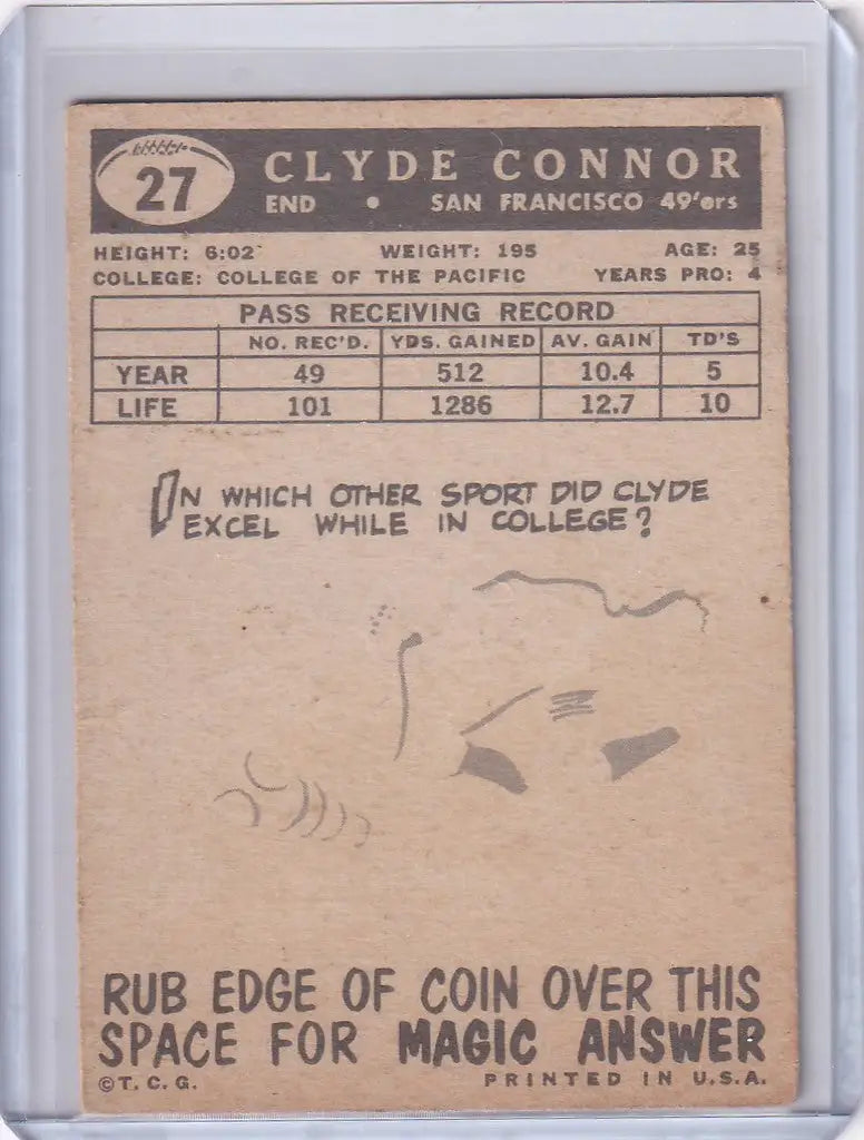 Vintage Topps Football card featuring Clyde Conner of the San Francisco 49ers