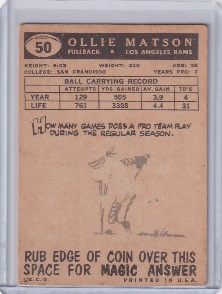 Vintage Ollie Matson Topps Football card featuring Los Angeles Rams player