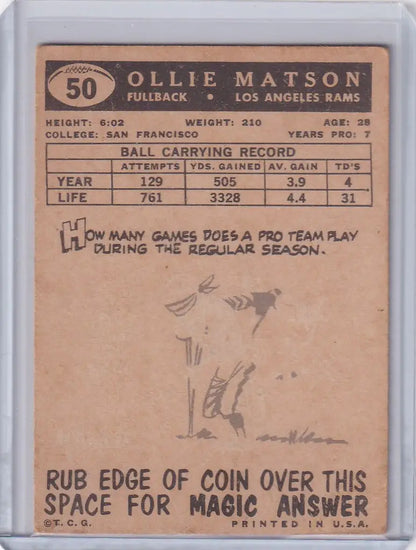 Vintage Ollie Matson Topps Football card featuring Los Angeles Rams player