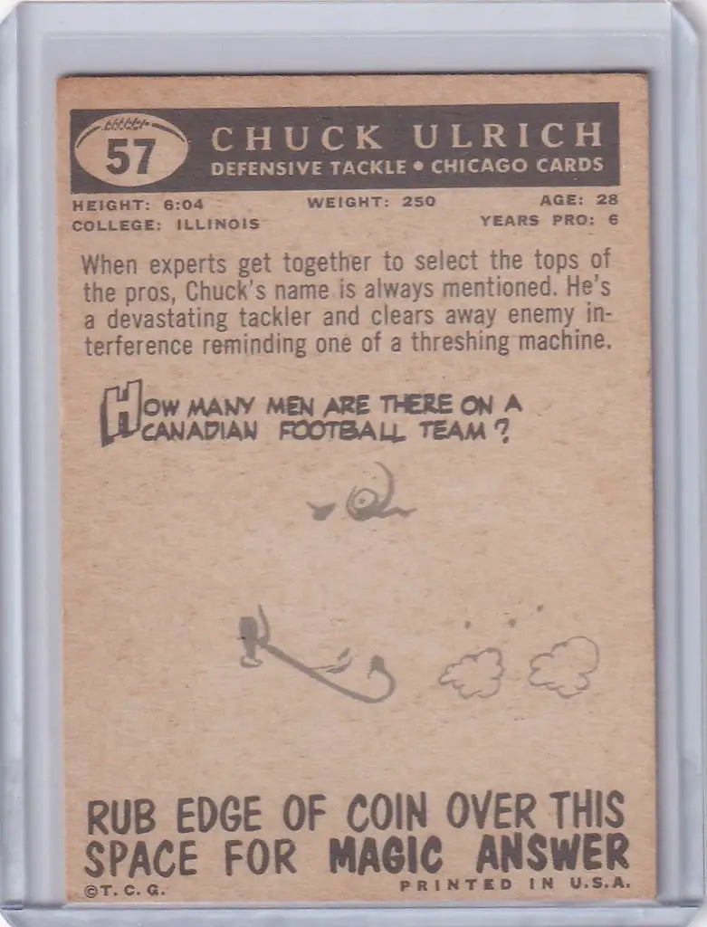 Vintage Topps Football trading card of Chuck Ulrich from the Chicago Cardinals