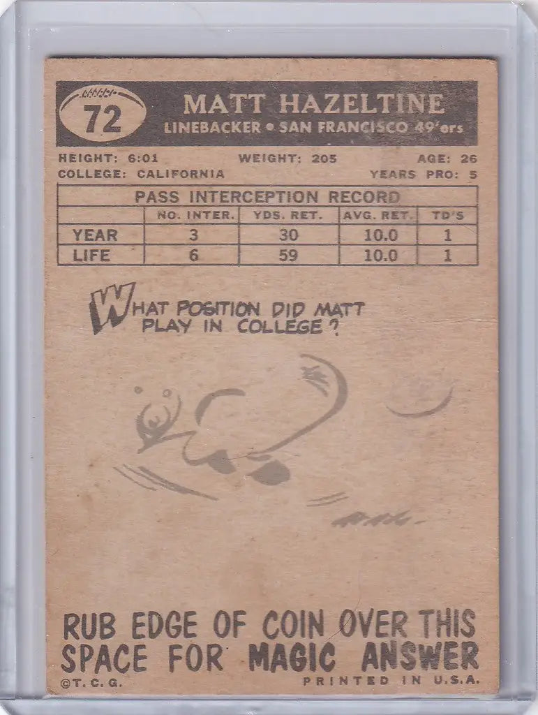 Vintage Topps Football card of Matt Hazeltine from the San Francisco 49ers with stats