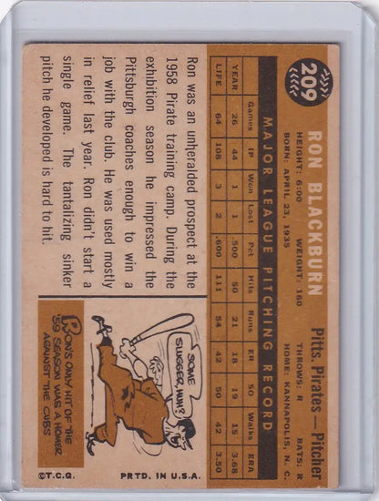 Baseball trading card of Ron Blackburn from Pittsburgh Pirates with player stats and illustration