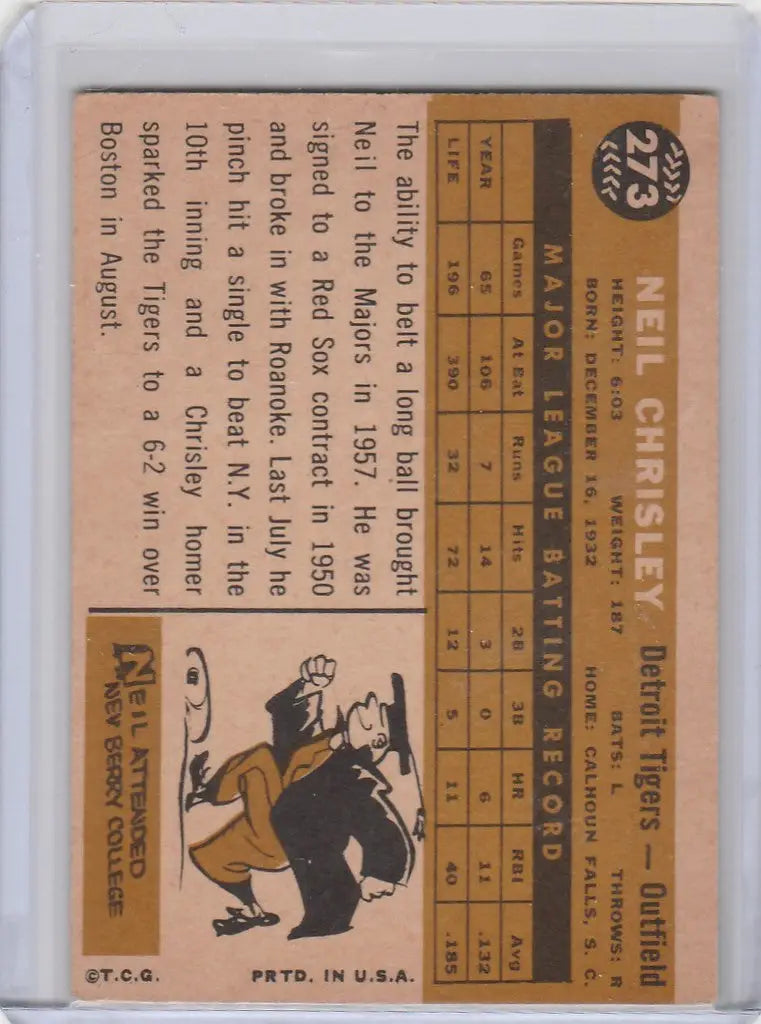 Vintage baseball card of Neil Chrisley, Detroit Tigers with player stats and illustration