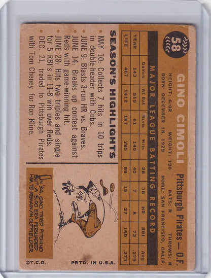 Vintage baseball card of Gino Cimoli featuring player stats for Pittsburgh Pirates