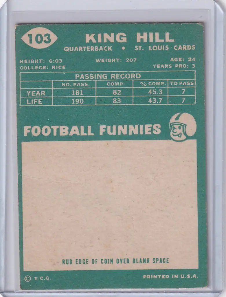 Vintage Topps Football card of King Hill showcasing player stats and Football Funnies section