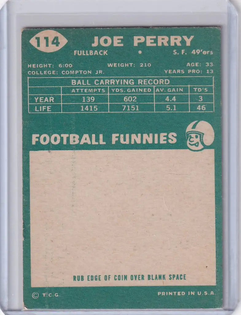 Vintage Topps Football card of Joe Perry, San Francisco 49ers player statistics