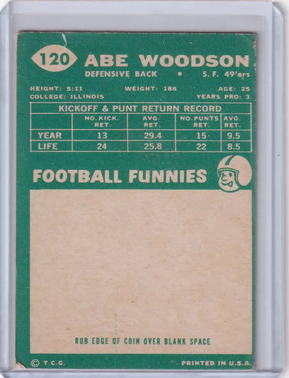 Vintage Topps Football card of Abe Woodson showcasing San Francisco 49ers stats